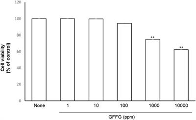 Anti-aging efficacy of solid-state fermented ginseng with Aspergillus cristatus and its active metabolites